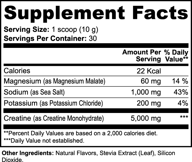 D14 Creatine Hydration Powder